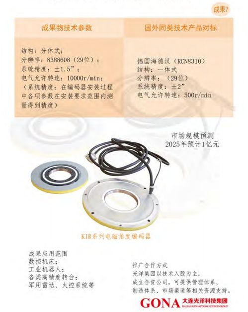 大連光洋科技集團(tuán) 技術(shù)合作與轉(zhuǎn)讓?zhuān)?qū)動(dòng)產(chǎn)業(yè)創(chuàng)新升級(jí)