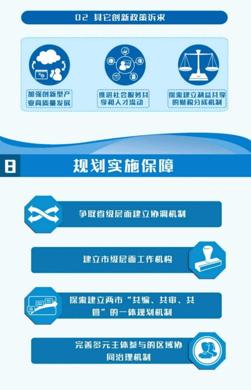 一圖讀懂廣佛高質量發(fā)展融合試驗區(qū)建設總體規(guī)劃 醫(yī)學研究與試驗發(fā)展篇